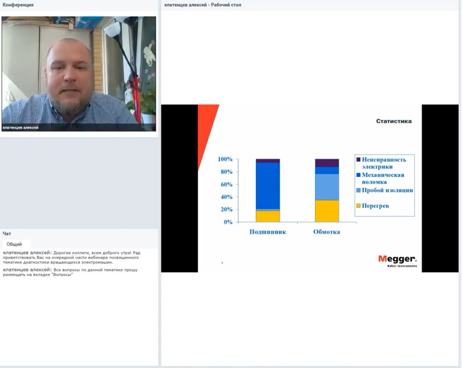 Запись вебинара 27.05.2020: "Электродиагностика вращающихся электромашин", часть 3