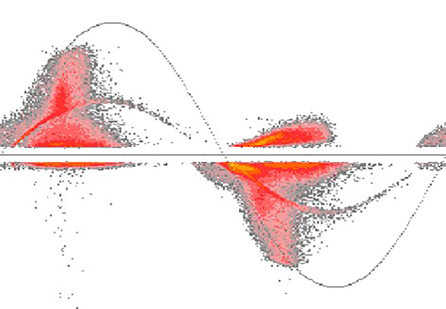 Вебинар 17.06.2020: Фундаментальные основы измерений частичных разрядов