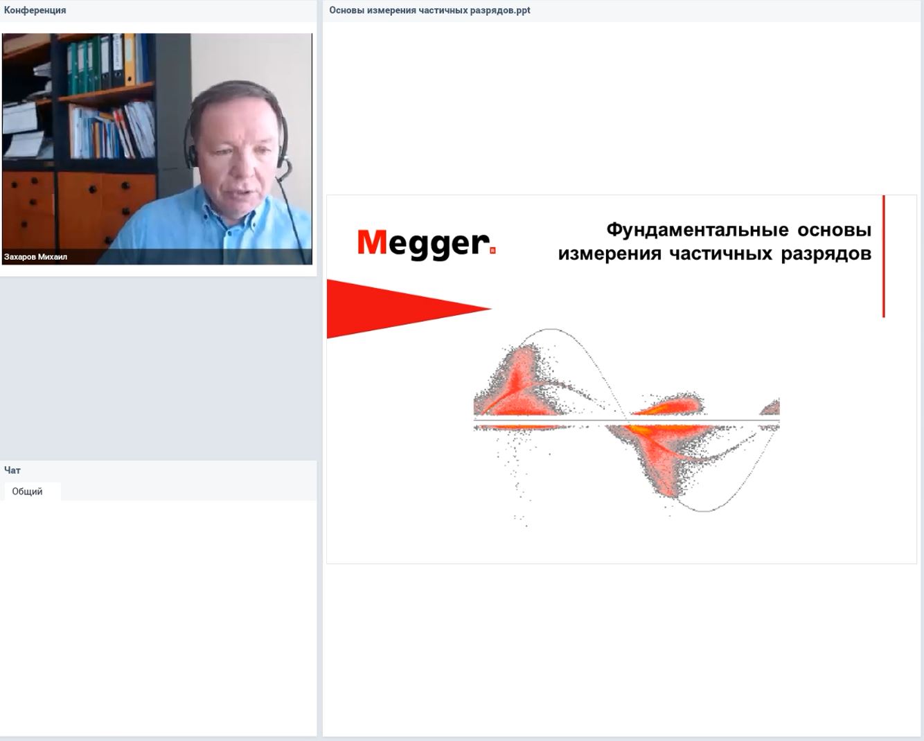 Телеграмм вебинар. Меггер Михаил Викторович. Запись вебинара Малянова Дмитрия Николаевича. Новосибирск вебинар 17 февраля.